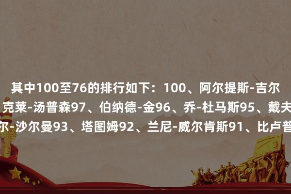 其中100至76的排行如下：100、阿尔提斯-吉尔莫尔99、戴夫-宾98、克莱-汤普森97、伯纳德-金96、乔-杜马斯95、戴夫-德布斯切尔94、比尔-沙尔曼93、塔图姆92、兰尼-威尔肯斯91、比卢普斯90、克里斯-韦伯89、厄尔-马龙88、德雷蒙德-格林87、阿朗佐-莫宁86、托尼-帕克85、萨姆-琼斯84、阿德里安-丹特利83、吉米-巴特勒82、鲍勃-兰尼尔81、穆托姆博80、内特-阿奇巴尔德79、格兰特-希尔78、保罗-乔治77、皮特-马拉维奇76、亚历克斯-英格利什    体育最新信息