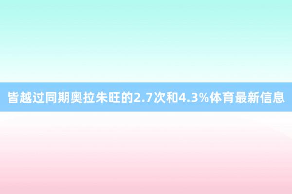 皆越过同期奥拉朱旺的2.7次和4.3%体育最新信息