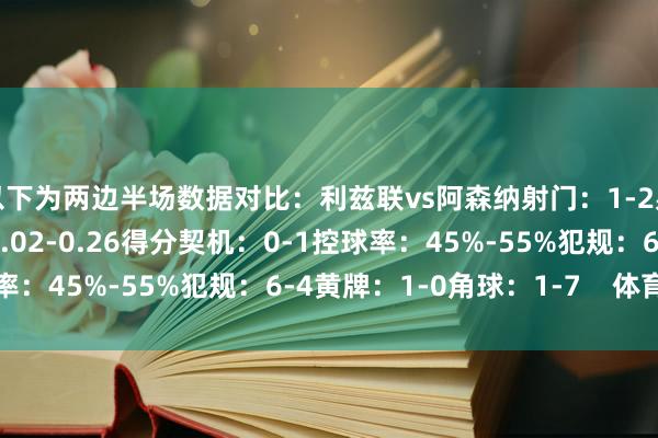 以下为两边半场数据对比：利兹联vs阿森纳射门：1-2射正：0-2预期进球：0.02-0.26得分契机：0-1控球率：45%-55%犯规：6-4黄牌：1-0角球：1-7    体育集锦